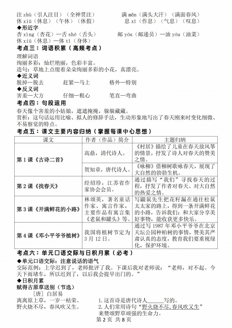 二年级下册语文期中地毯式复习重点8页-梦帆创业网