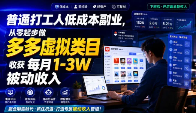 普通打工人低成本副业，从零起步做多多虚拟类目，收获每月1-3W被动收入【揭秘】-梦帆创业网