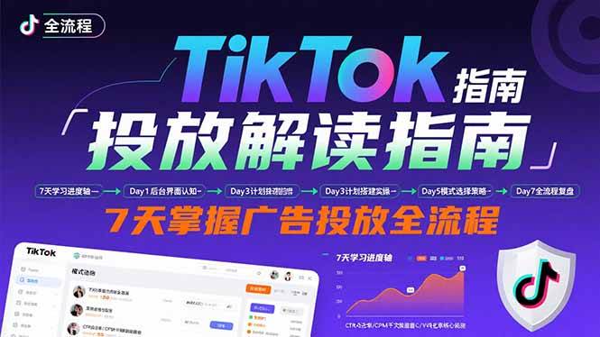 （15753期）TikTok投放解读指南：后台操作/计划建立/模式选择，7天掌握广告投放全流程-梦帆创业网