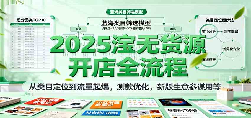 2025淘宝无货源开店全流程，从类目定位到流量起爆，测款优化，新版生意参谋用等-梦帆创业网