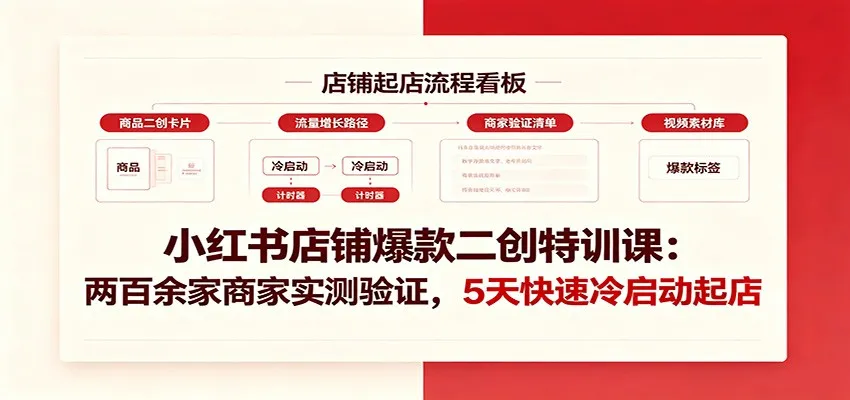 小红书店铺爆款二创特训课：两百余家商家实测验证，5天快速冷启动起店-梦帆创业网