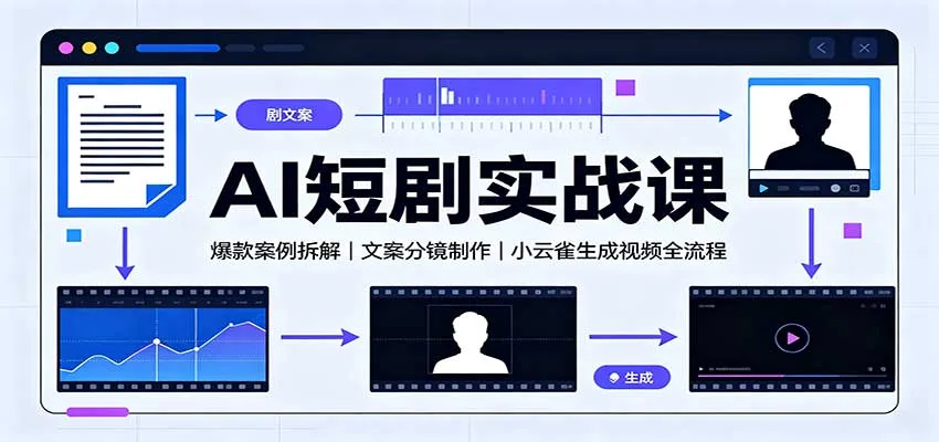 AI短剧实战课：爆款案例拆解，文案分镜制作，小云雀生成视频全流程-梦帆创业网