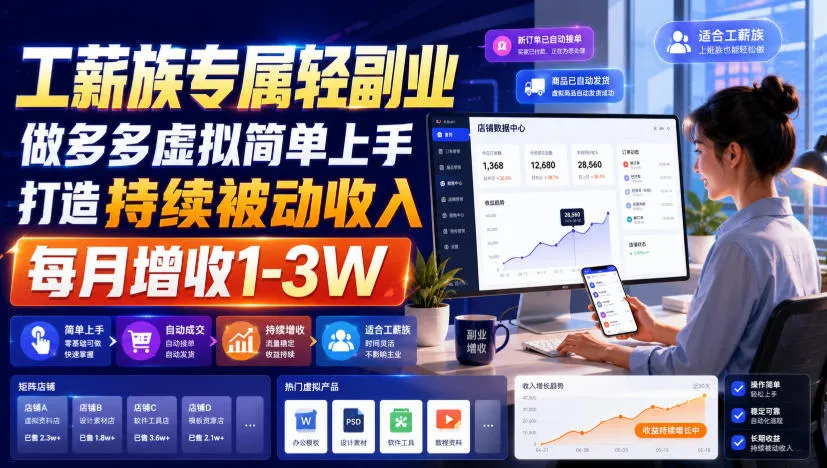 工薪族专属轻副业，做多多虚拟简单上手打造持续被动收入，每月增收1-3W【揭秘】-梦帆创业网