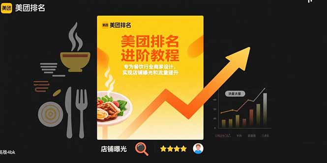 （15528期）美团排名进阶教程：专为餐饮行业商家设计，实现店铺曝光和流量提升-梦帆创业网