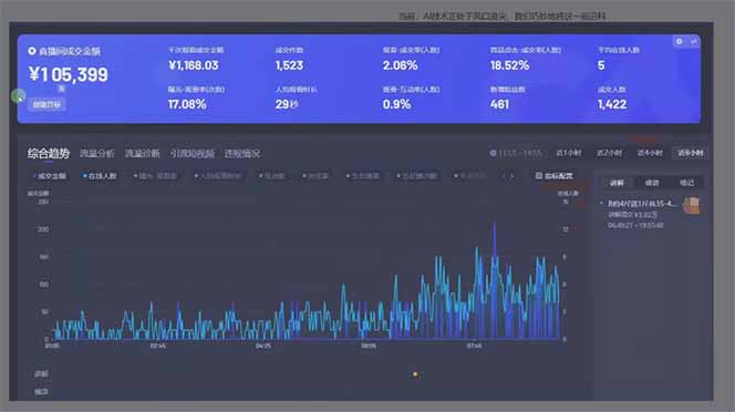 图片[1]-日赚6000+！抖音Ai无人直播躺赚新风口，0门槛吃官方亿级流量！-梦帆创业网