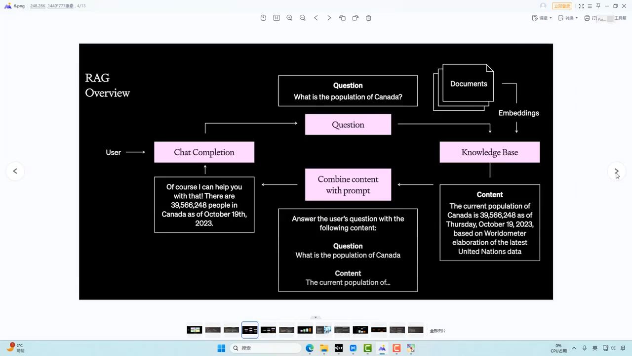 迪哥·2025AI智能体开发课程-梦帆创业网