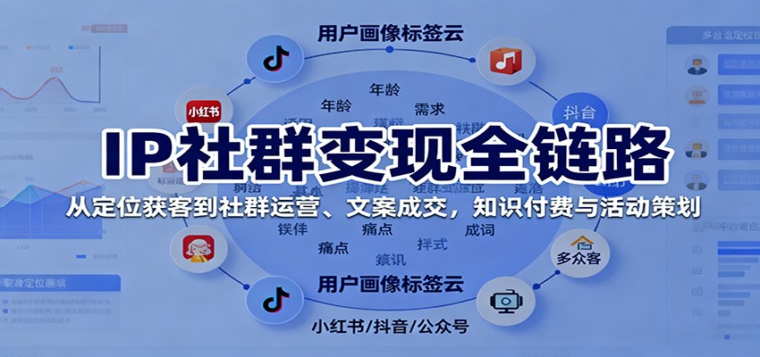 IP社群变现全链路，从定位获客到社群运营、文案成交，知识付费与活动策划-梦帆创业网
