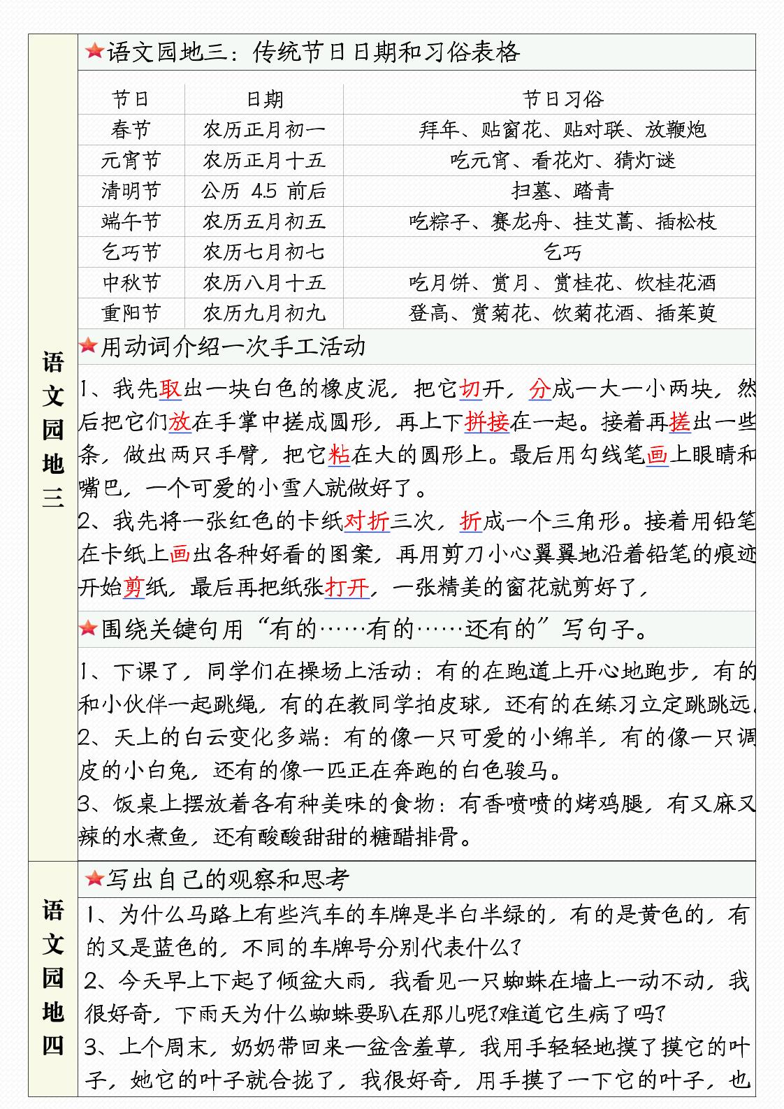 三下语文1-8单元语文园地句子仿写+应用文专练（9页）-梦帆创业网
