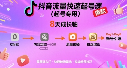抖音流量快速起号课（起号专用），8天带你做爆自己的账号-梦帆创业网