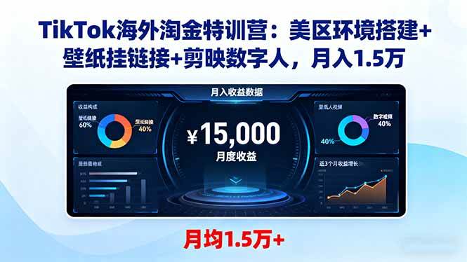（16346期）TikTok海外淘金特训营：美区环境搭建+壁纸挂链接+剪映数字人，月入1.5万-梦帆创业网