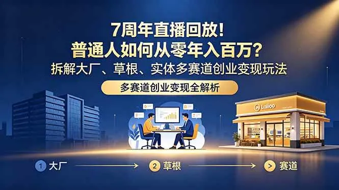 （18894期）7周年直播回放！普通人如何从零年入百万？拆解大厂、草根、实体多赛道创业变现玩法-梦帆创业网