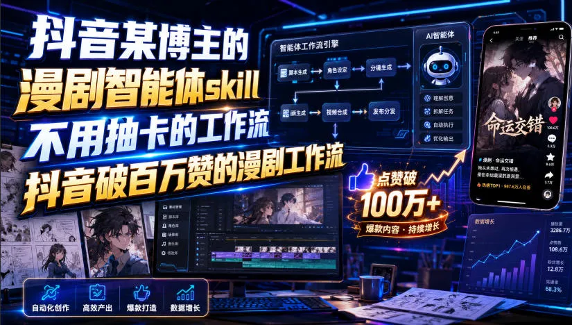 抖音某博主的漫剧智能体skill，不用抽卡的工作流，抖音破百万赞的漫剧工作流（更新）-梦帆创业网