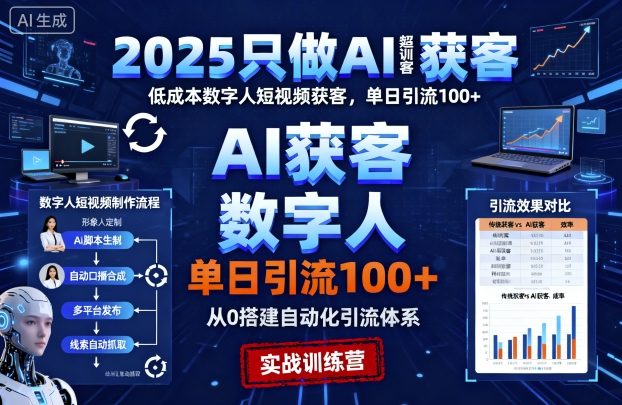 2025只做AI获客，AI超级获客实训营，低成本数字人短视频获客，单日引流100+-梦帆创业网