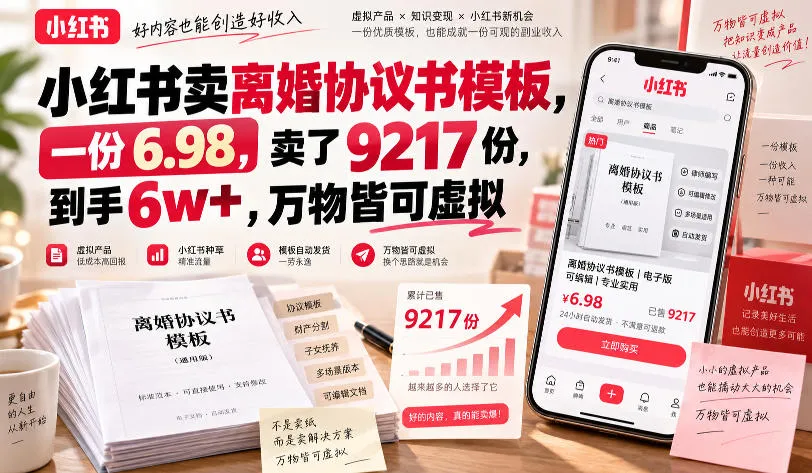 小红书卖离婚协议书模板，一份6.98，卖了9217份，到手6w+，万物皆可虚拟-梦帆创业网