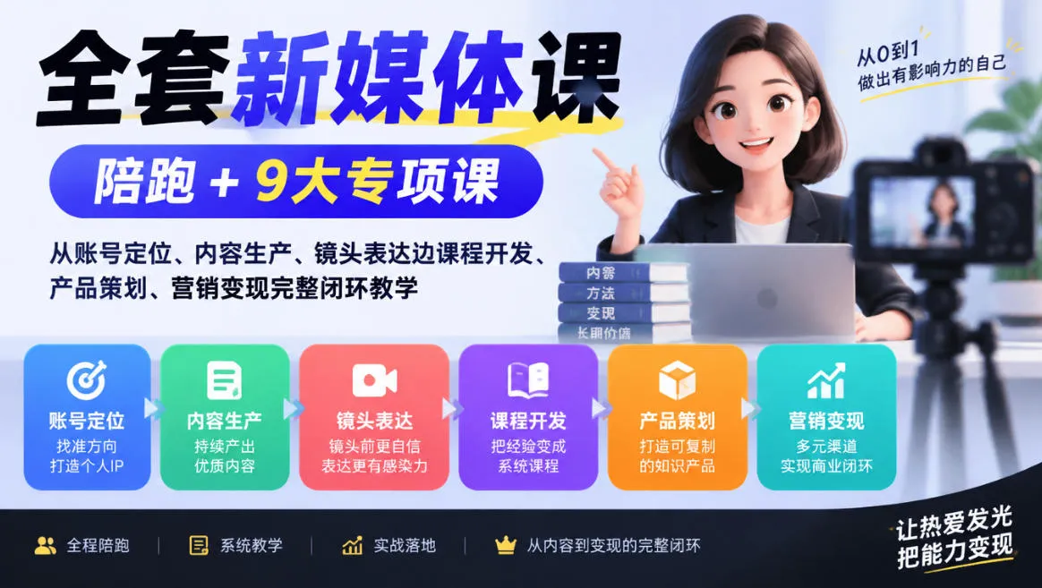 全套新媒体课|陪跑+9大专项课,从账号定位、内容生产、镜头表达到课程开发、产品策划、营销变现完整闭环教学 全套新媒体课|陪跑+9大专项课,从账号定位、内容生产、镜头表达到课程开发、产品策划、营销变现完整闭环教学