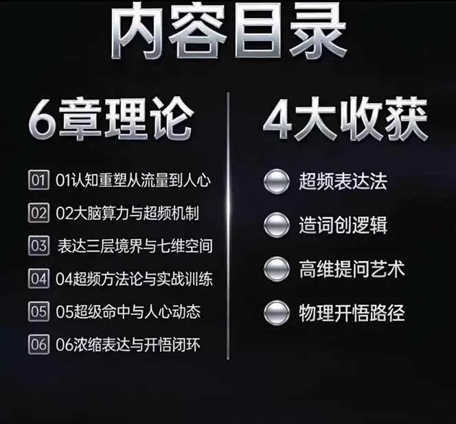 （18970期）马大个高维表达全套实战课，跳出普通口才教学，大脑超频训练打造原创思想IP体系