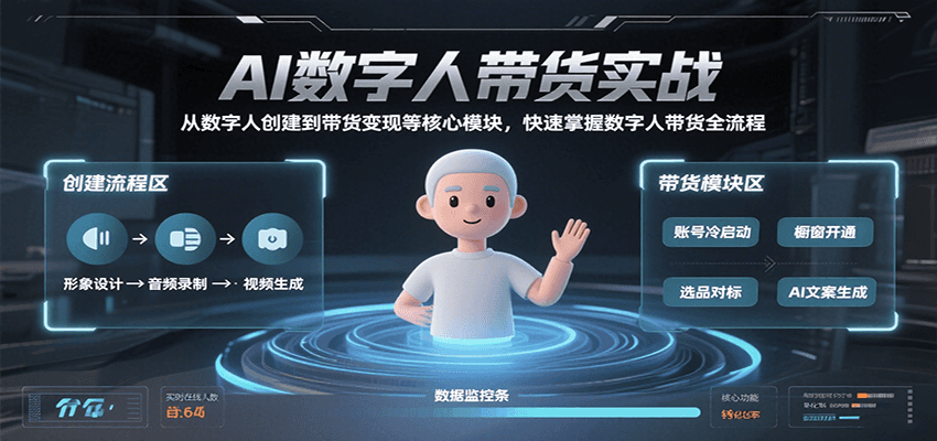 AI数字人带货实战，从数字人创建到带货变现各核心模块，快速掌握全流程-梦帆创业网