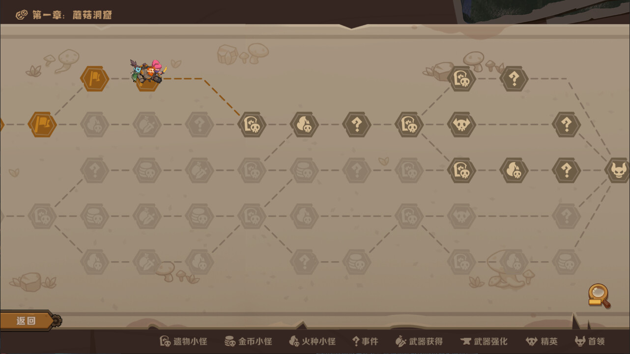 因狄斯的谎言2：燃烧的火种/Indies’ Lies 2: Fire Seed-梦帆创业网