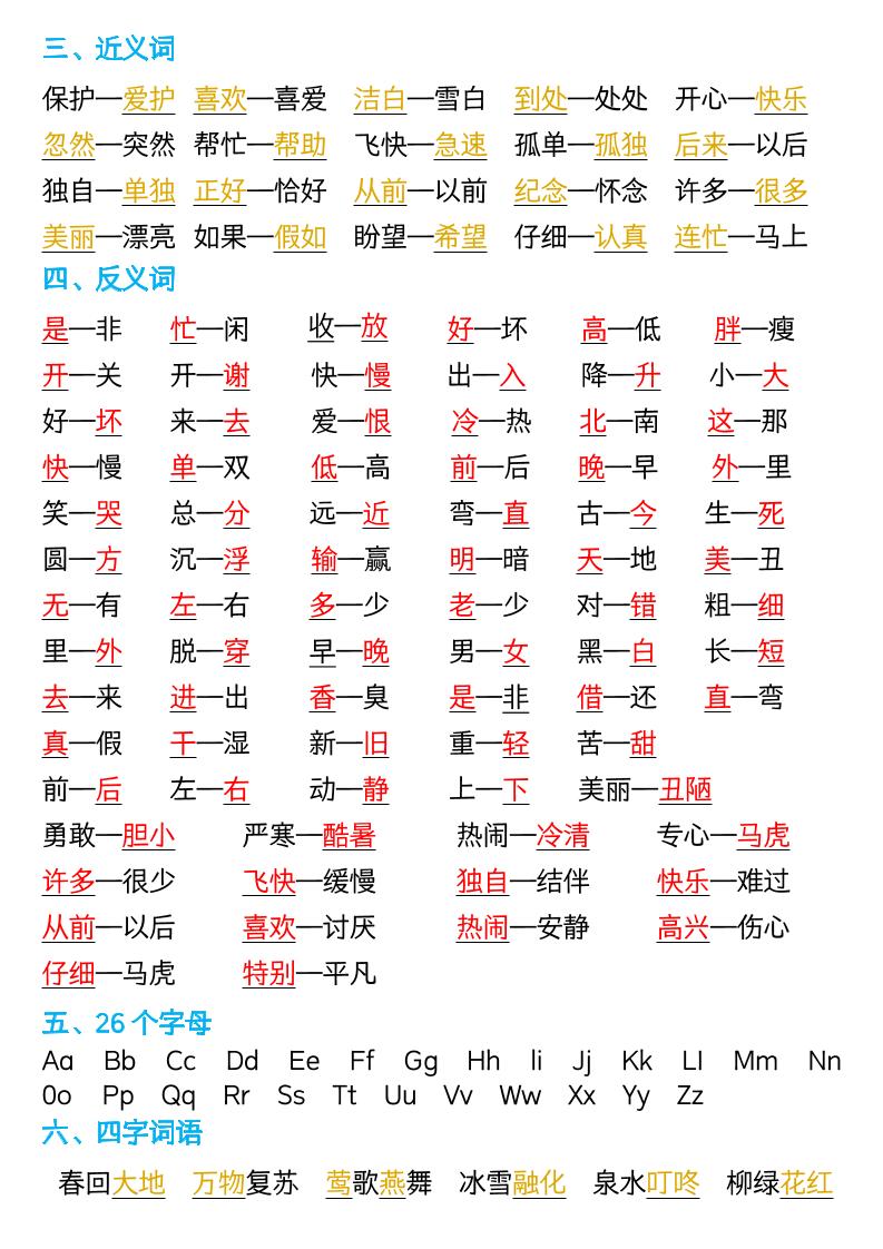 新版一年级语文下册全册重点知识总结-7页-梦帆创业网