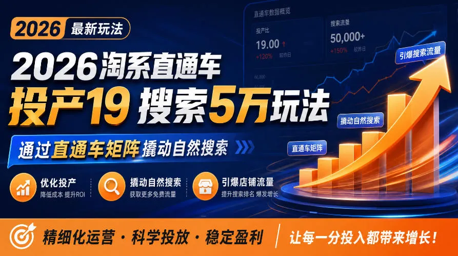 2026淘系直通车投产19搜索5万玩法，通过直通车矩阵撬动自然搜索，帮助商家优化投产，引爆店铺搜索流量-梦帆创业网