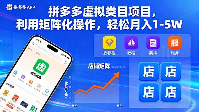（16025期）拼多多虚拟类目项目，利用矩阵化操作，轻松月入1-5W-梦帆创业网