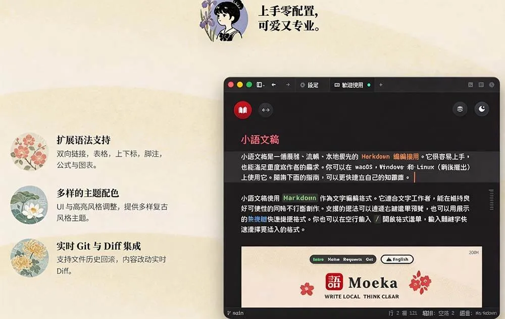 (20128期)让人眼前一亮的国产 Markdown 编辑器!本地离线高性能知识记录工具,免费免登录使用 小语文稿 (20128期)让人眼前一亮的国产 Markdown 编辑器!本地离线高性能知识记录工具,免费免登录使用 小语文稿