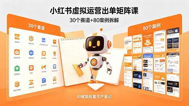 （18342期）小红书虚拟运营出单矩阵课：30个赛道+80案例拆解，AI赋能批量生产笔记-梦帆创业网