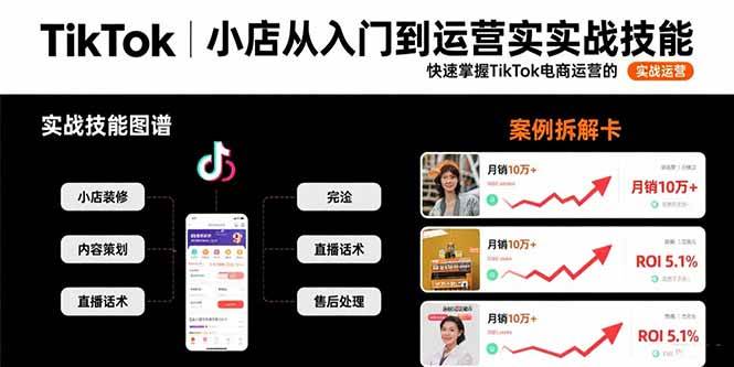 （15629期）TikTok小店从入门到运营实战技能：快速掌握TikTok电商运营的完整方法论-梦帆创业网