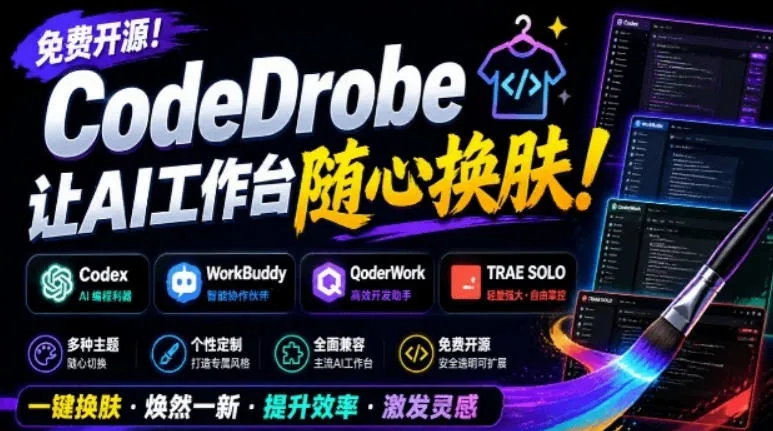 免费开源的CodeDrobe，让AI工作台随心换肤，支持Codex、WorkBuddy等，免费且本地运行！-梦帆创业网