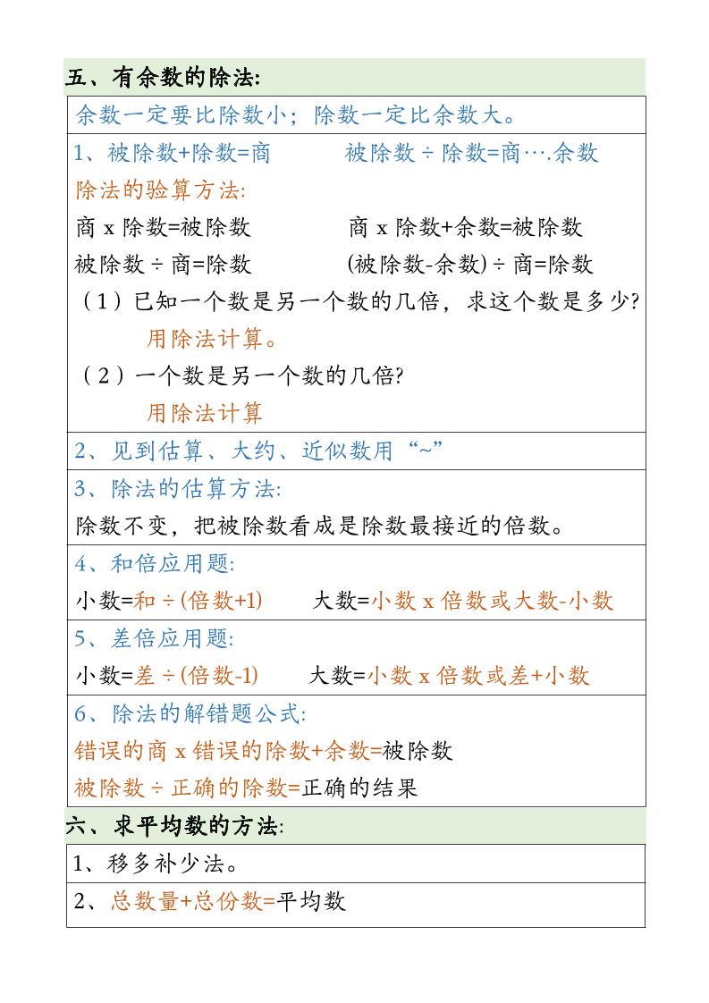 三下数学必备公式大全(3)-梦帆创业网