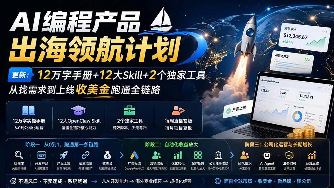 （20015期）AI编程产品出海领航计划-更新：12万字手册+12大Skill+2个独家工具，从找需求到上线收美金跑通全链路