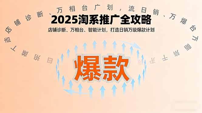 （16067期）2025淘系推广全攻略，店铺诊断、万相台、智能计划，打造日销万级爆款计划-梦帆创业网