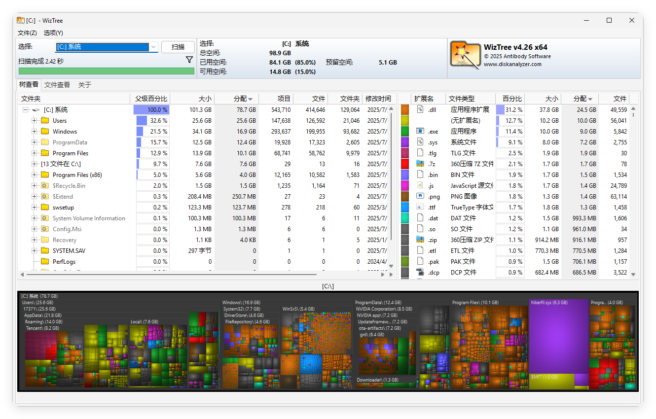 WizTree磁盘分析工具v4.2.8便携版-梦帆创业网