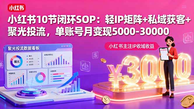 （16026期）小红书10节闭环SOP：轻IP矩阵+私域获客+聚光投流，单账号月变现5000-30000-梦帆创业网