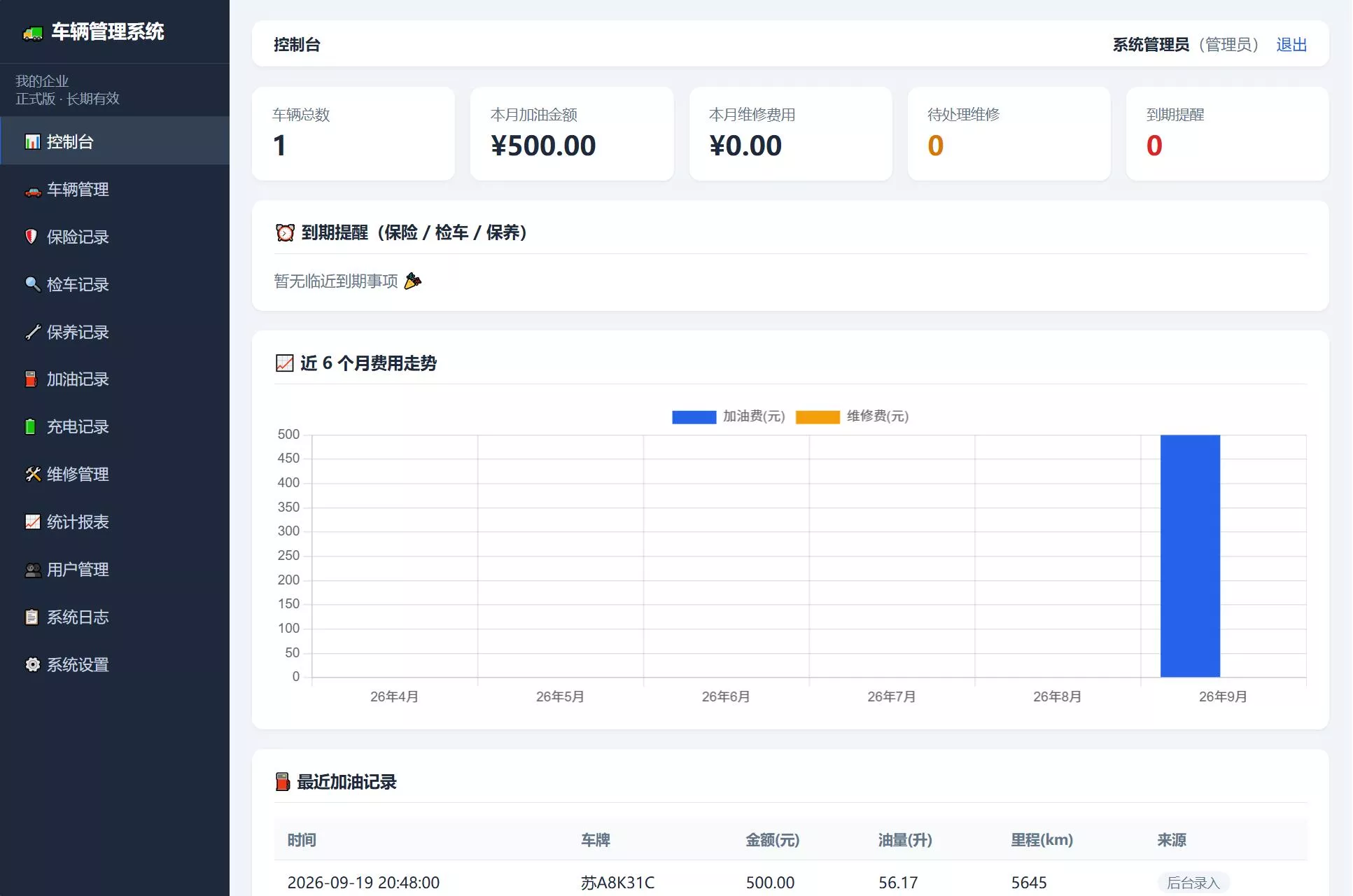 车辆管理系统网站源码-梦帆创业网
