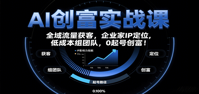 AI创富实战课：企业家IP定位，全域流量获客，低成本组团队，0起号创富！-梦帆创业网