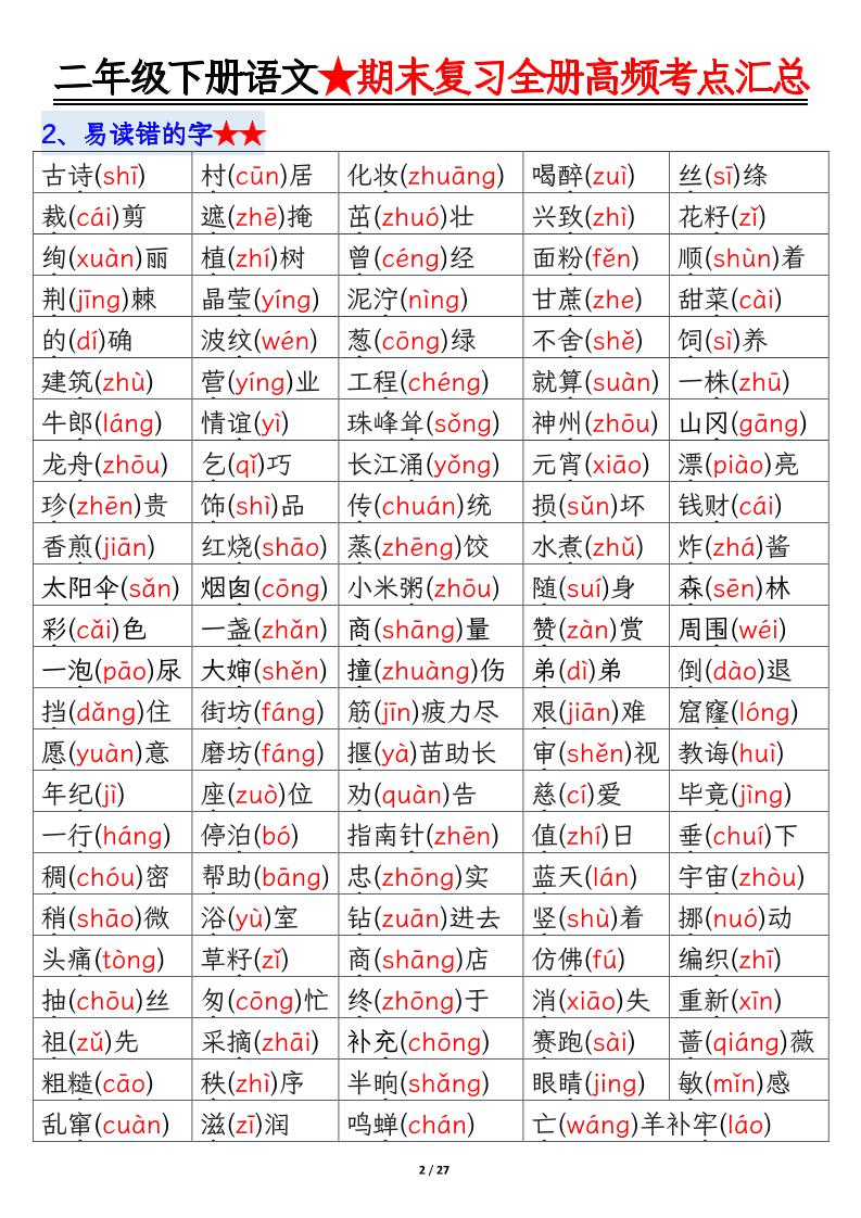 【期末复习全册高频考点必考知识点汇总（27页）】二下语文-梦帆创业网
