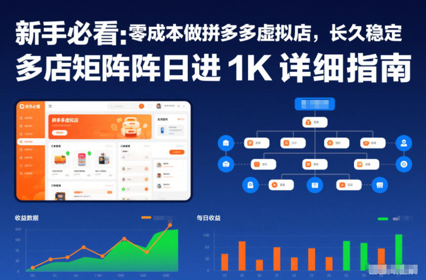 新手必看：零成本做拼多多虚拟店，长久稳定，多店矩阵日进1K详细指南【揭秘】-梦帆创业网