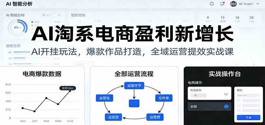 AI淘系电商盈利新增长，AI开挂玩法，爆款作品打造，全域运营提效实战课-梦帆创业网