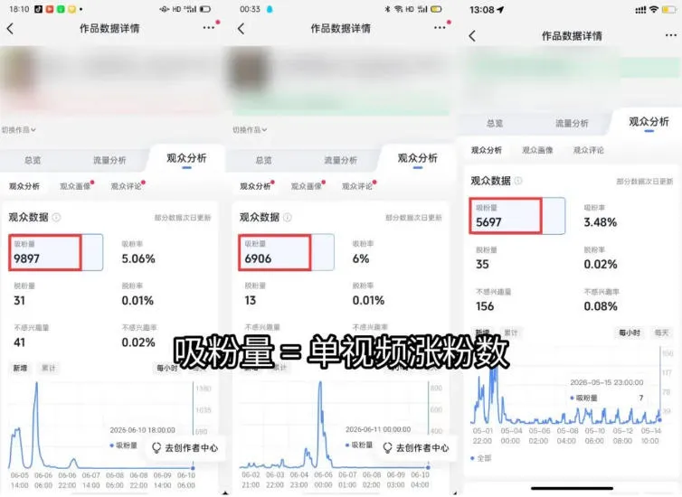 苗子起号涨粉实战变现训练营,多类目零基础爆款起号、精准起号节奏、新手稳涨粉可落地变现全课(更新0719) 苗子起号涨粉实战变现训练营,多类目零基础爆款起号、精准起号节奏、新手稳涨粉可落地变现全课(更新0719)