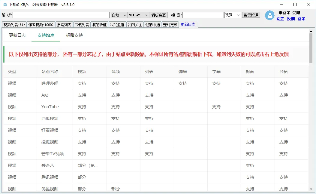 闪豆多平台视频下载器v20260520绿色版-梦帆创业网