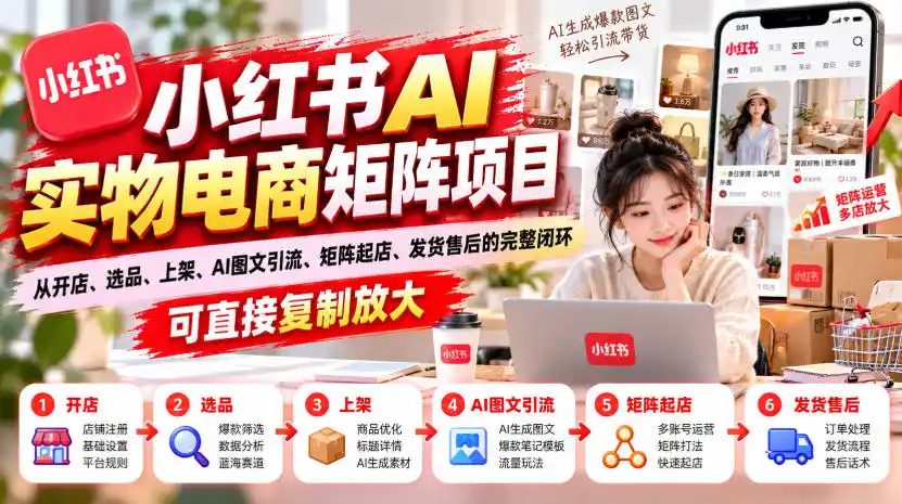 小红书AI实物电商矩阵项目，从开店、选品、上架、AI图文引流、矩阵起店、发货售后的完整闭环，可直接复制放大-梦帆创业网