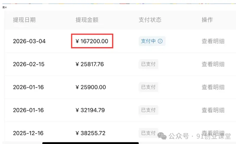 红果代运营项目【社群免费项目】