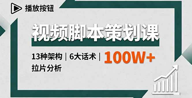 （16137期）视频脚本策划课，13种架构、6大话术、拉片分析，单条播放百万+-梦帆创业网