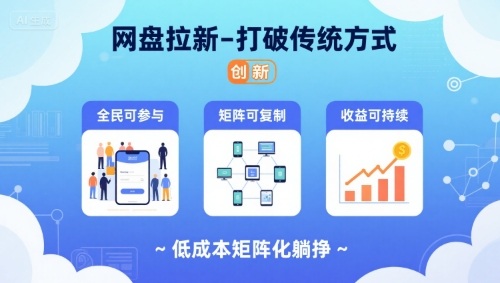 网盘拉新-打破传统方式，低成本矩阵化躺挣，全民可参与、矩阵可复制、收益可持续【揭秘】-梦帆创业网