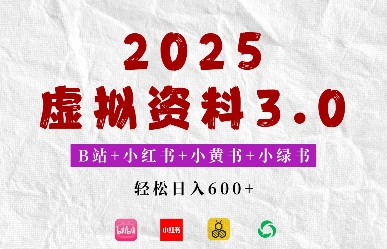 2025年B站+小红书+小黄书+小绿书组合新玩法，虚拟资料3.0打法，轻松日入多张-梦帆创业网