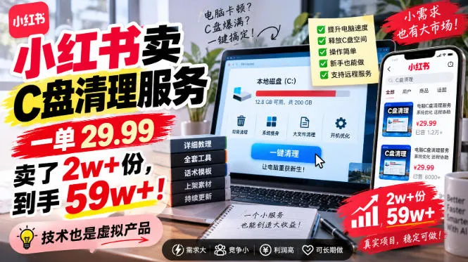 小红书卖C盘清理服务，一单29.99，卖了2w+份，技术也是虚拟产品-梦帆创业网