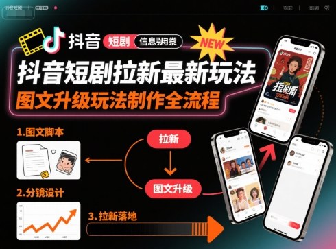 抖音短剧拉新最新玩法之图文升级玩法制作全流程，操作简单，0粉可做-梦帆创业网