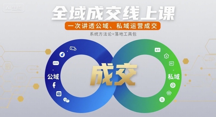 全域成交线上课，一次讲透公域、私域运营成交-梦帆创业网