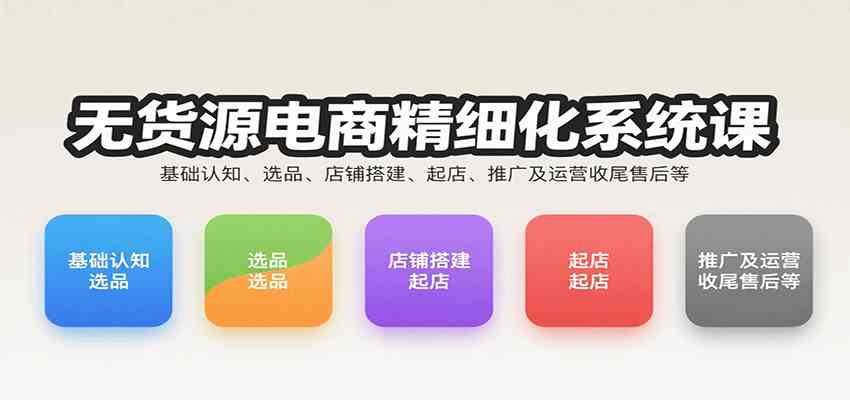 无货源电商精细化系统课：基础认知、选品、店铺搭建、起店、推广及运营收尾售后等-梦帆创业网